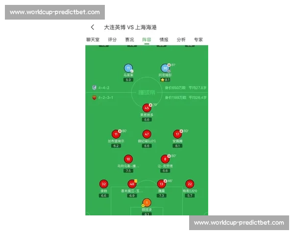 数据分析：2026世界杯决赛时间预示着什么强队格局或将改变！